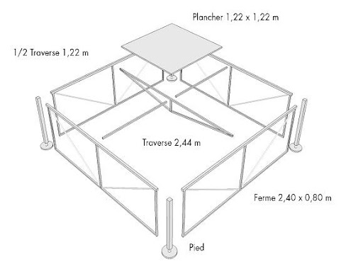 Scènes Traditionnelles - Gamme STACCO